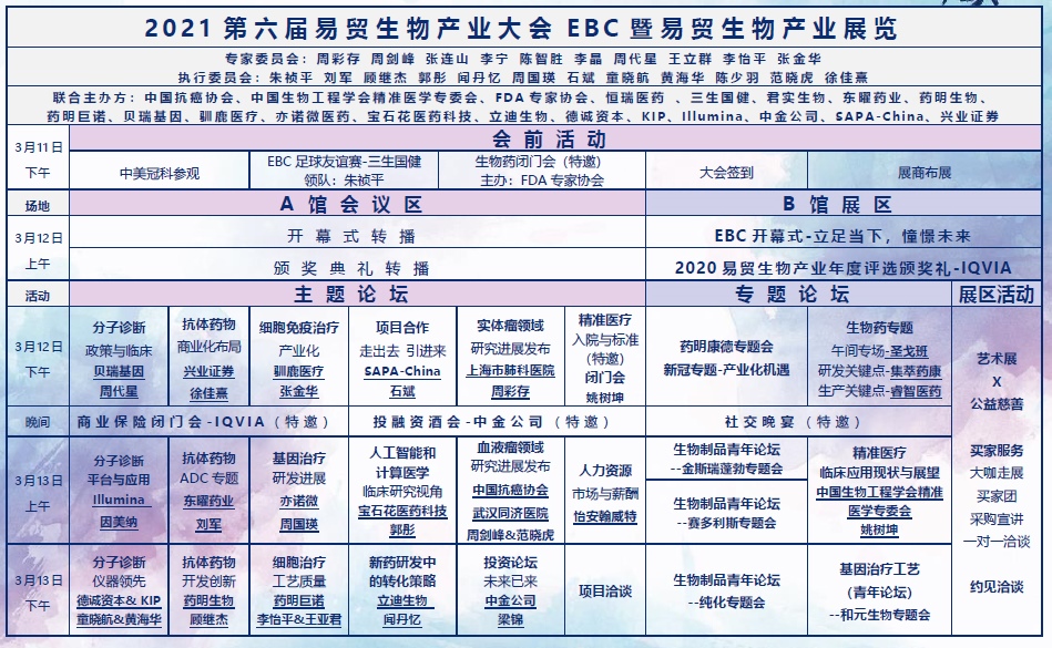 2021第六屆易貿生物產業(yè)大會——藍曉與您誠邀相約